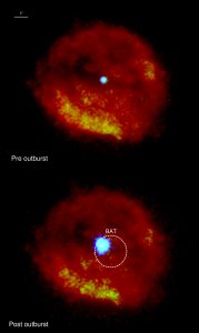 Immagini ottenute con lo strumento XRT del satellite Swift che mostrano l’accensione della sorgente prima (in alto) e dopo (in basso) il burst osservato dallo strumento BAT. Il colore blu indica luce a più alta energia, il rosso quella più bassa. Crediti: NASA / Swift / D’Aì et al.