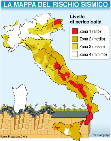 Mine zona