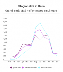 Allegato senza titolo 00219