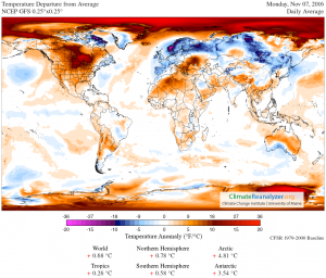 GFS-025deg_WORLD-CED_T2_anom