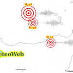 Terremoto, paura in Sicilia: scosse tra i Nebrodi e le isole Eolie [MAPPE, DATI e DETTAGLI]