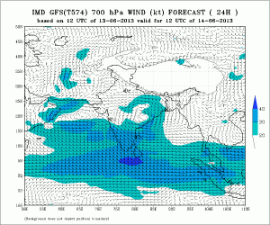 24hgfs_700wind2