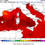 Super caldo, anche il mare “bolle” intorno all’Italia: acque già caldissime, il Mediterraneo sta diventando un brodo!