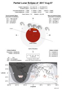 eclissi lunare parziale 7 agosto 2017