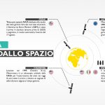 Astronomia multimessaggero, l’eccezionale e rivoluzionario annuncio: captata onda gravitazionale dalla fusione di stelle di neutroni