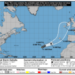 L’Uragano Ophelia dalle Azzorre all’Irlanda: Europa col fiato sospeso per Lunedì 16 Ottobre, l’Anticiclone “slitta” verso est