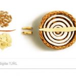 14 marzo: oggi è il “Giorno del Pi Greco, ecco perché Google gli dedica un Doodle