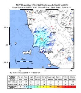 terremoto monterotondo grosseto