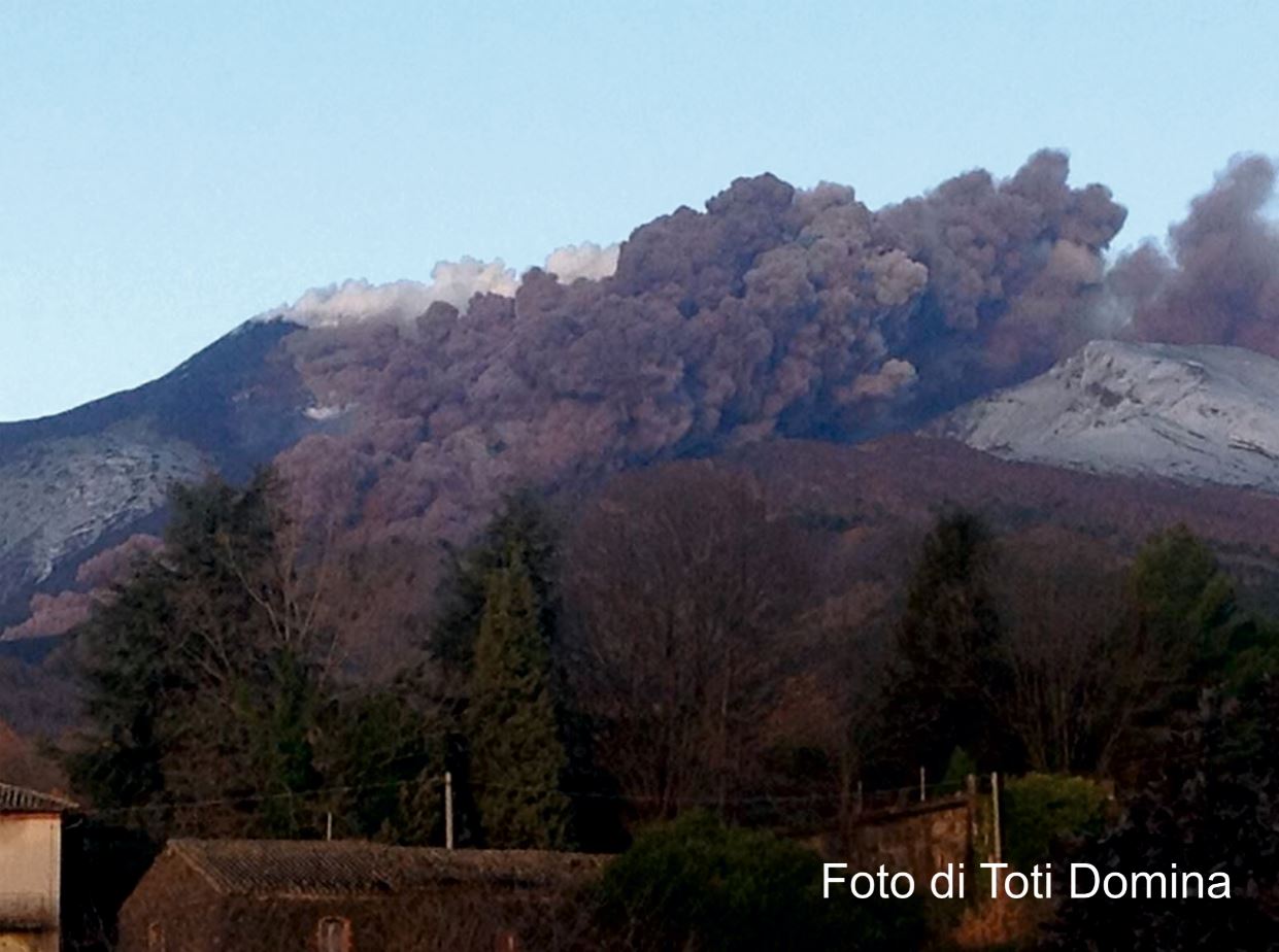 etna