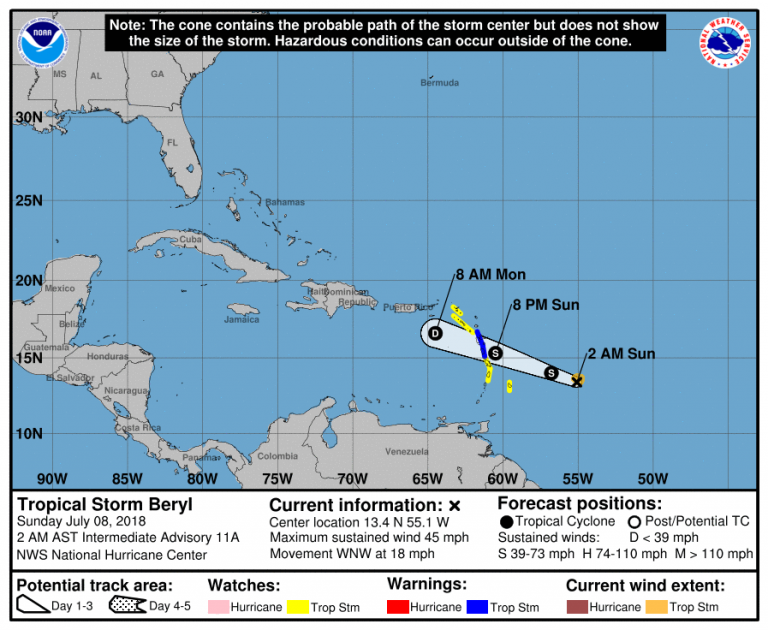 Tempesta tropicale Beryl