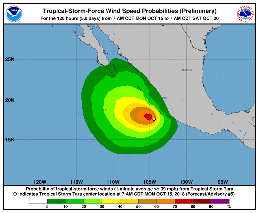 tempesta tropicale tara velocità venti