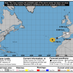 L’Uragano Leslie sempre più vicino alla Penisola iberica: allarme in Portogallo e Spagna, “landfall” nelle prossime ore