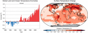 aumento temperature globali