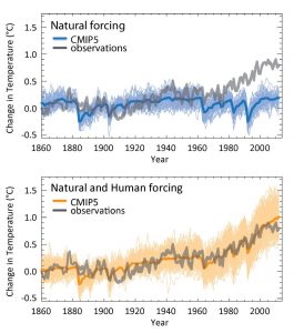 cambiamenti climatici temperature globali