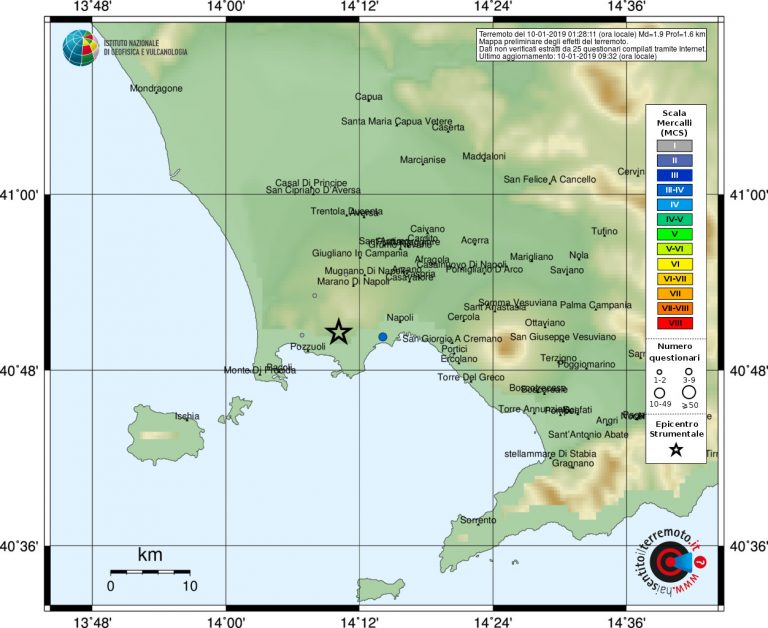 terremoto napoli campi flegrei