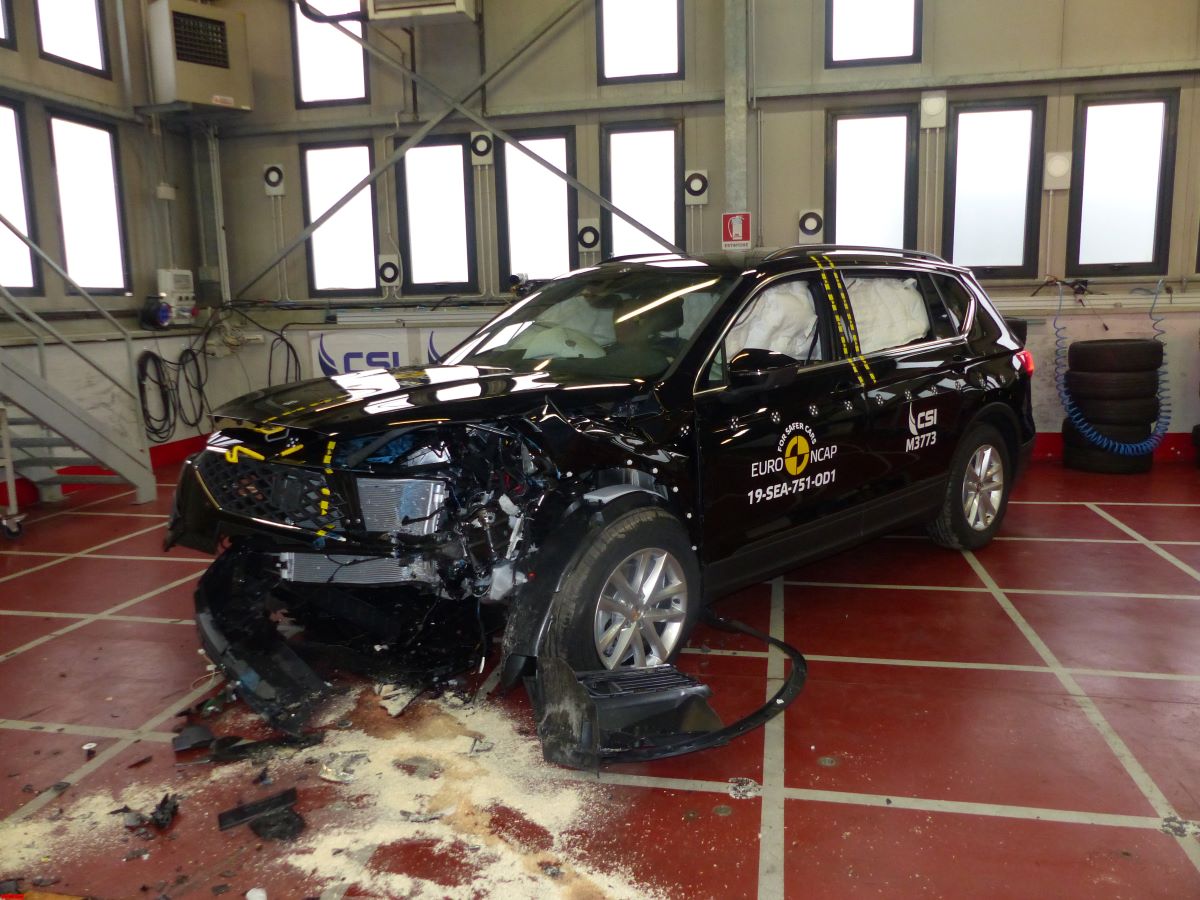 euroncap