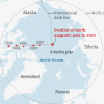 Il Polo Nord Magnetico si sta spostando sempre più rapidamente verso la Siberia: occhio alle bussole [DETTAGLI]