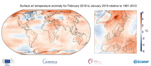 temperatura febbraio 2018 gennaio 2019