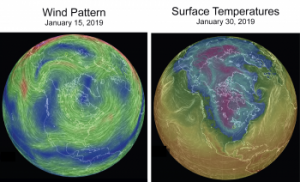 vortice polare gennaio 2019