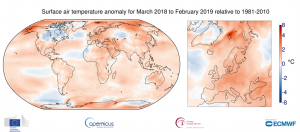 anomalia termina marzo 2019 febbraio 2019