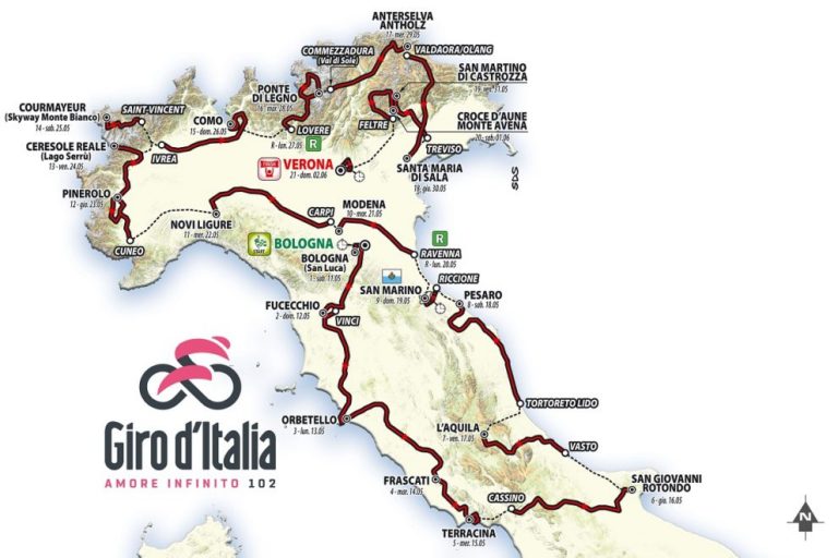 Giro d'Italia 2019