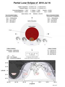 eclissi luna 16 luglio 2019