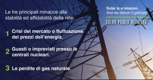 allarme nucleare solar power network