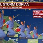 L’uragano Dorian rade al suolo le Bahamas: in un video ciò che resta di Abaco. Continua la sua corsa verso la Florida mentre aumenta la velocità [FOTO e VIDEO]