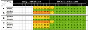 allerta meteo liguria