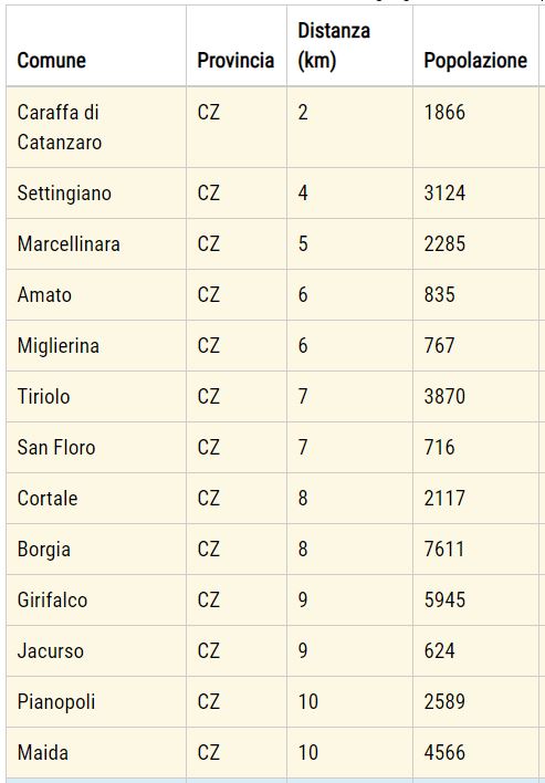 terremoto calabria