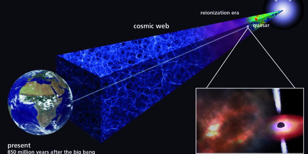 nube gas stelle primordiali quasar P183-05