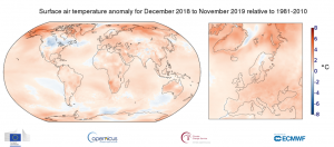 temperature dicembre 2018 novembre 2019