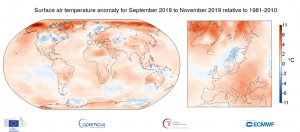 temperature settembre novembre 2019