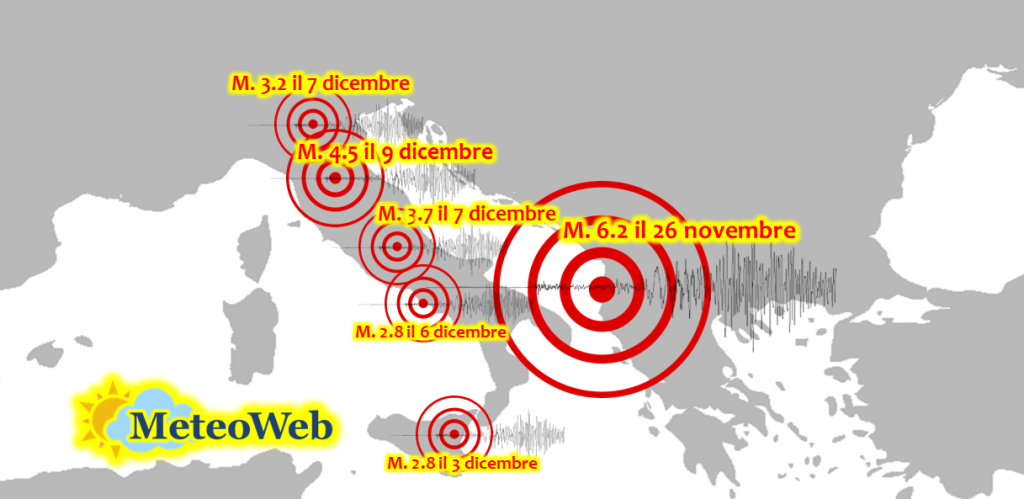 terremoti italia dicembre 2019