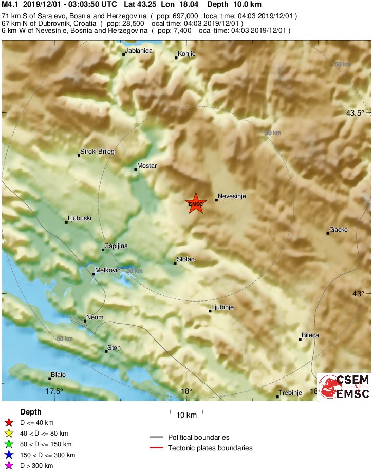 terremoto bosnia