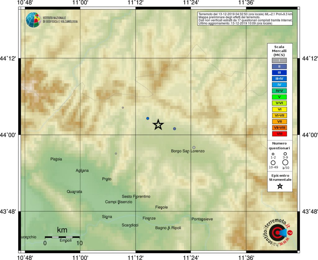 terremoto mugello