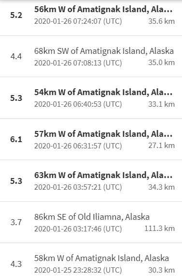 terremoti alaska