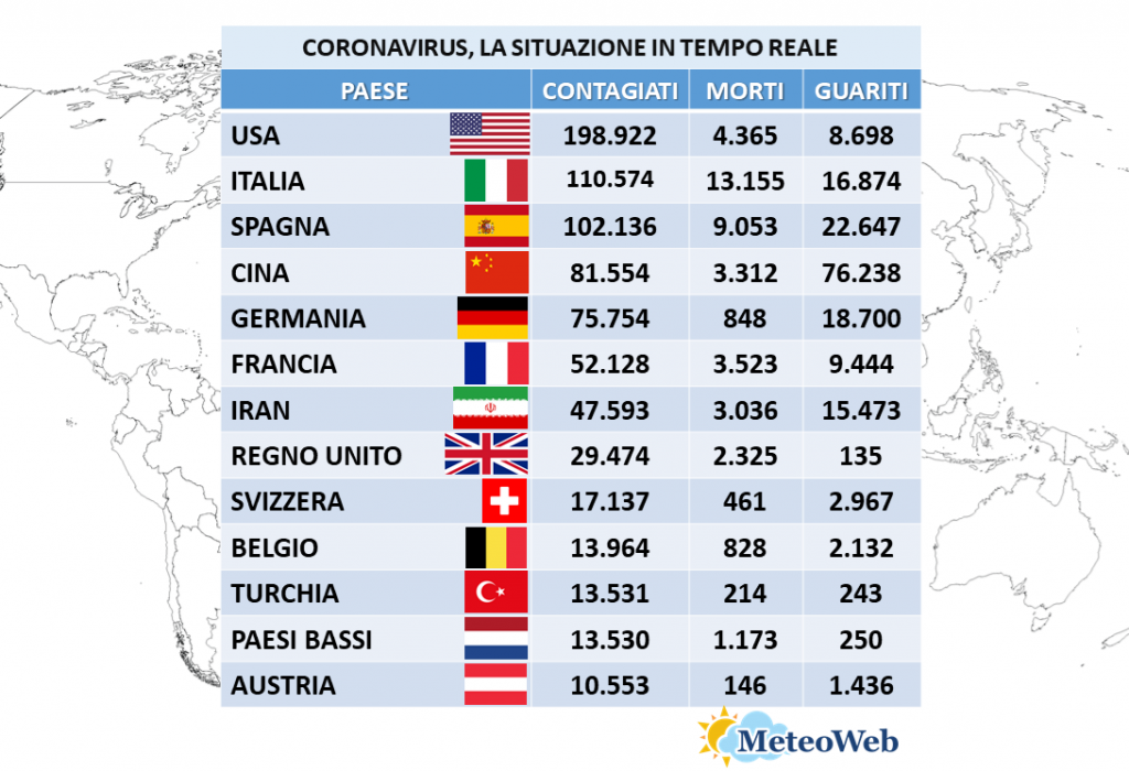 coronavirus 1 aprile