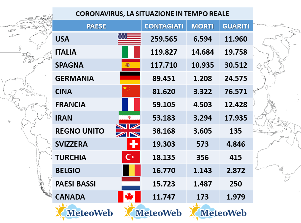 coronavirus 3 aprile