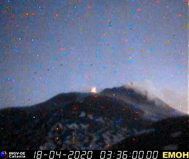 etna