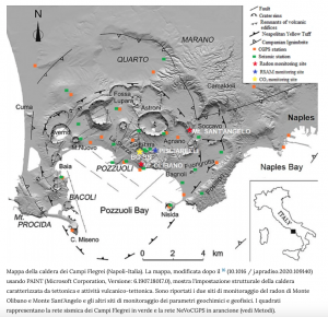Radon Campi Flegrei