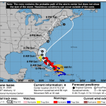 Isaias acquista potenza e diventa un uragano: si dirige verso Bahamas e Florida [MAPPE]