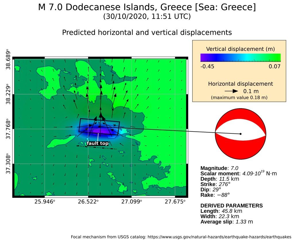 deformazioni terremoto grecia turchia