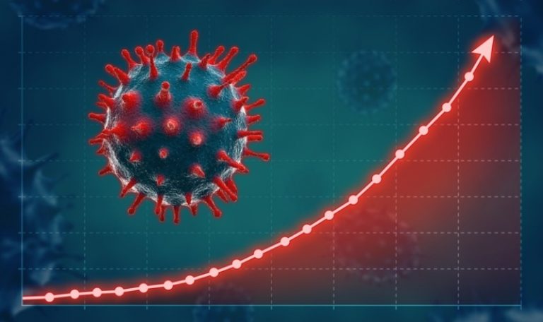 coronavirus grafico pandemia