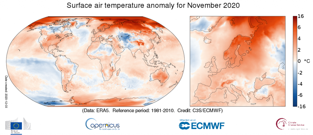 copernicus novembre