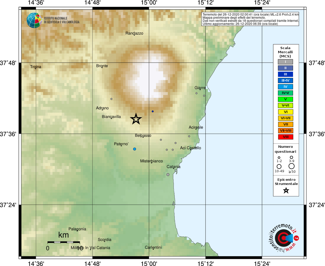 terremoto etna catania