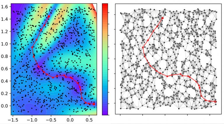 algoritmo quantistico