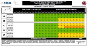 allerta meteo liguria 