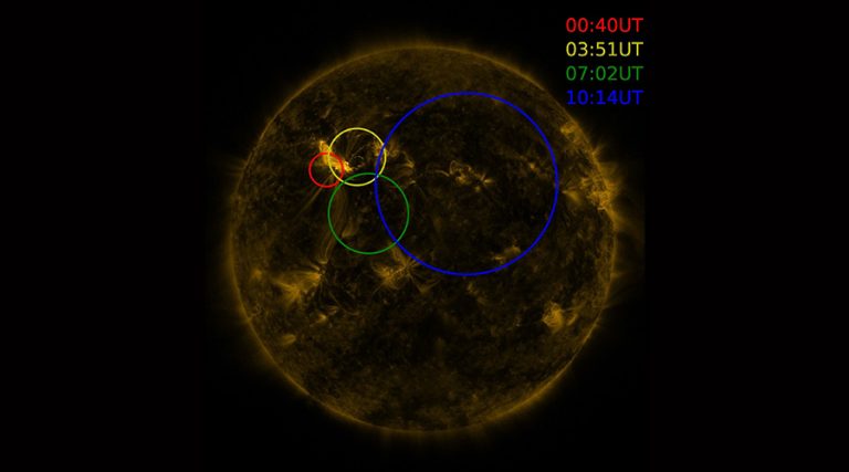 brillamenti solari frequenza gamma