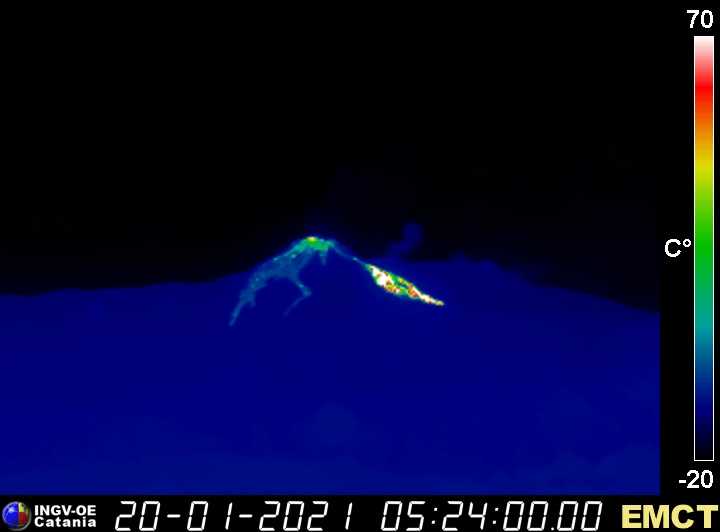 etna eruzione